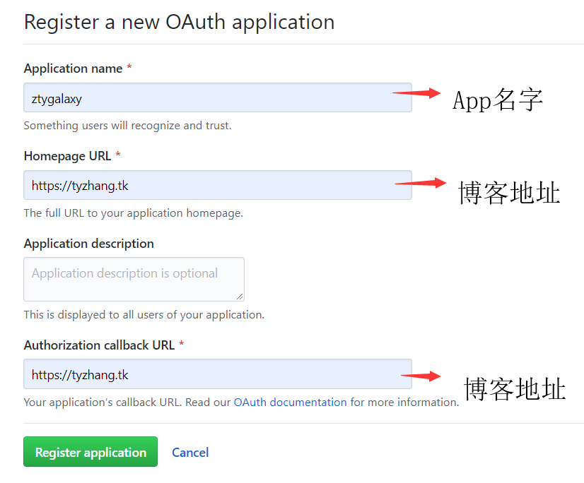 OAuth